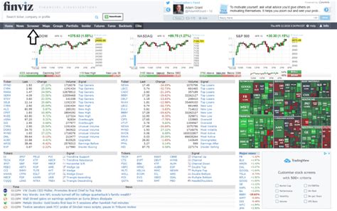 finz stock screener|finviz stock charts real time.
